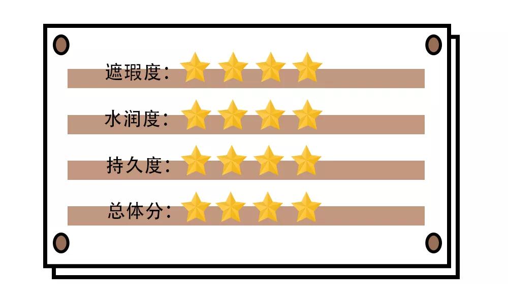 大牌气垫推荐混油皮容易起皮,起皮适合的气垫