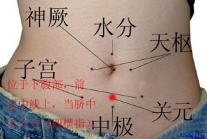 小儿艾灸的正确方法,儿童的艾灸书推荐