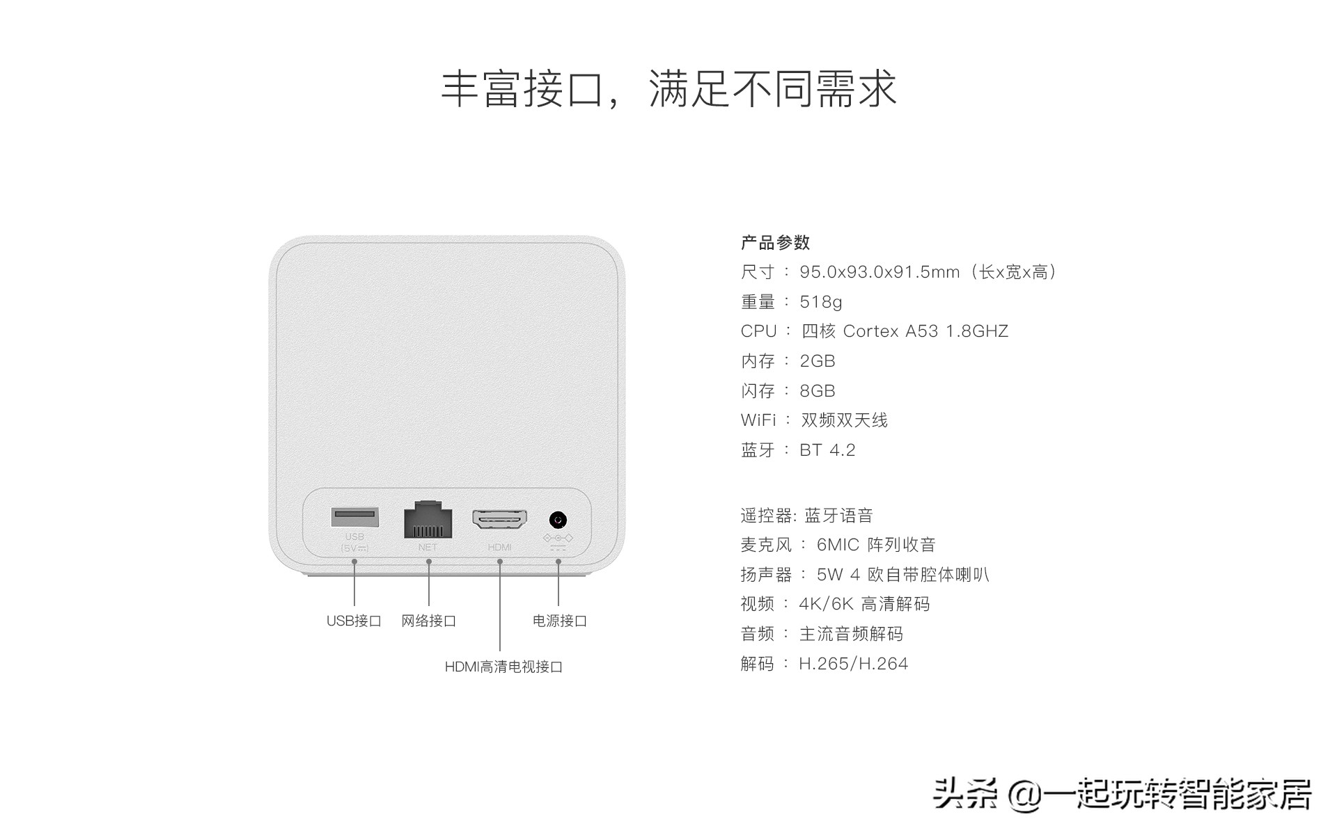 创维小度ai电视盒子评测,创维小度电视盒子拆解