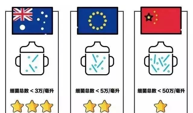 绝影增高15厘米,绝影增高几厘米