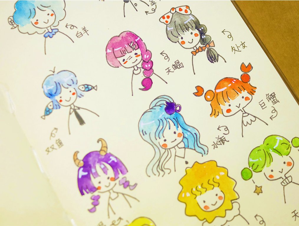 十二星座里面的简笔画,十二星座简笔画有名称