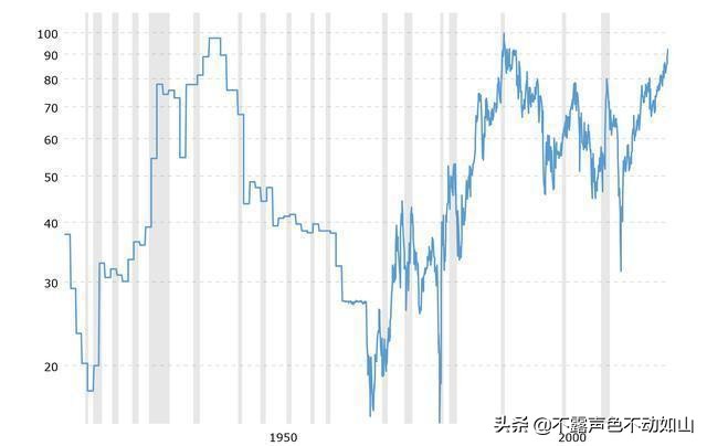黄金和白银价格,工行白银今日价格