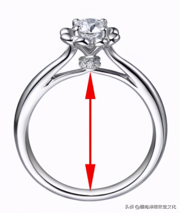 测测我的手型适合戴什么戒指,测一测你适合戴什么样的戒指