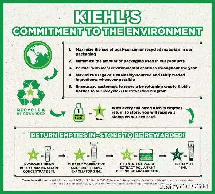 lamer娴疯摑涔嬭皽绌虹摱鍒╃敤璧锋潵,lamer娴疯摑涔嬭皽绌虹摱