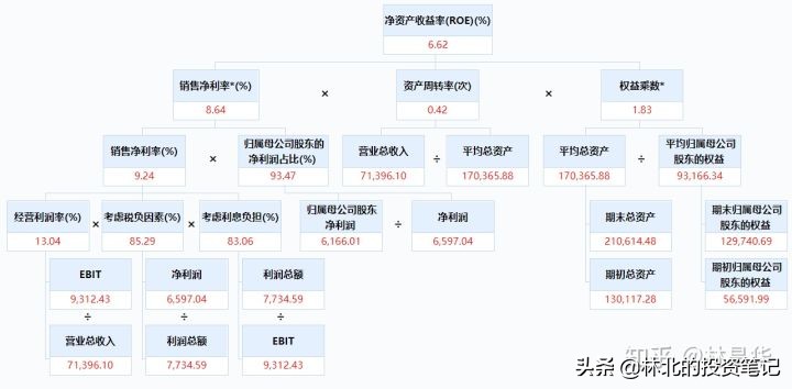 晶瑞股份光刻胶市场,晶瑞股份