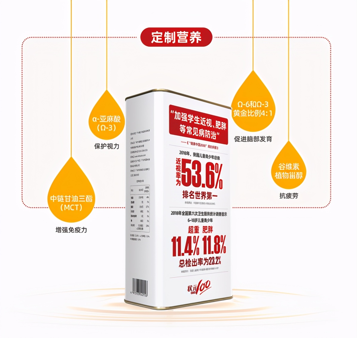 青少年肥胖问题该怎么解决,儿童青少年预防肥胖知识