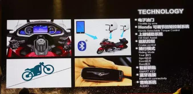 2018本田金翼详解,本田金翼2023款自动挡挡位图介绍