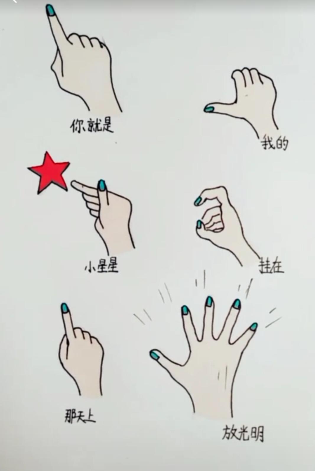 有趣的手指图,少见的手相图