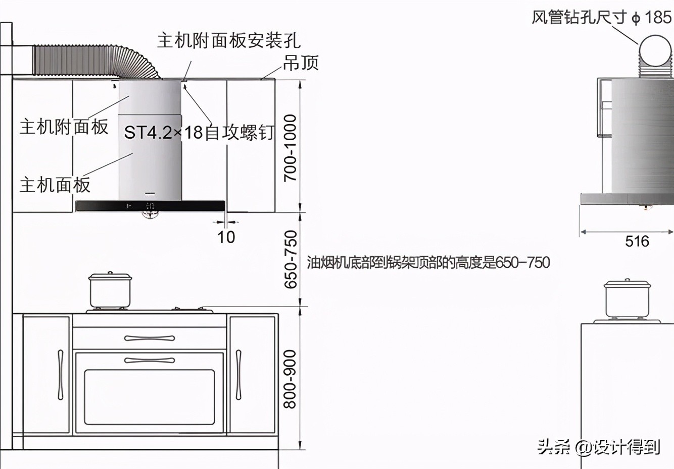 高端橱柜设计细节,想要做好橱柜记住以下几点