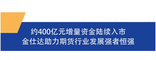 银保资金参与国债期货交易“开闸”,金仕达DTP-Q硬核助力行业