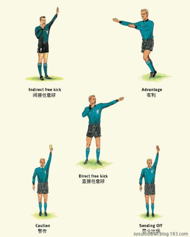 7人制足球比赛裁判员手势,门球裁判员手势视频