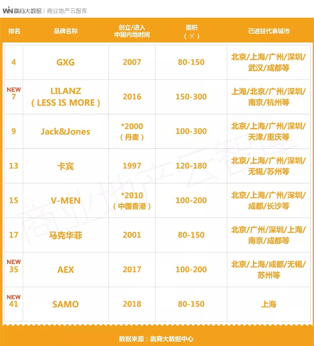 国货品牌的创新与升级,国货品牌产品转型升级