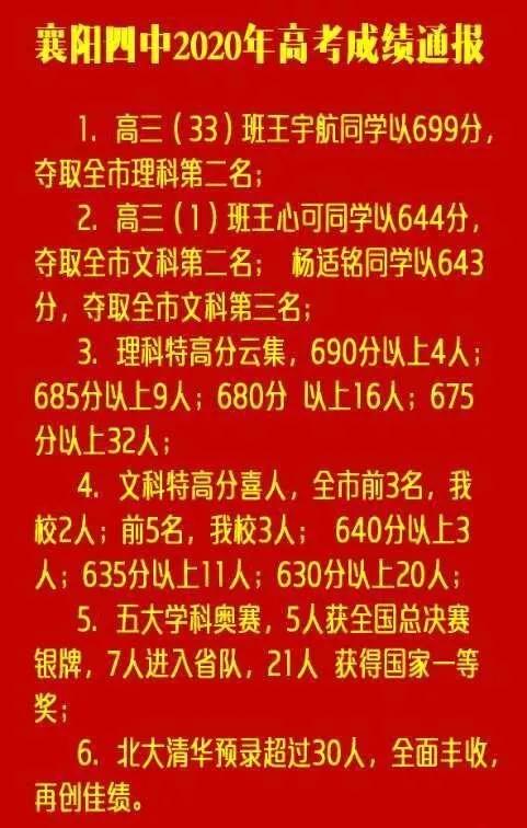 高中的喜报在哪里看,2019希望高中高考喜报