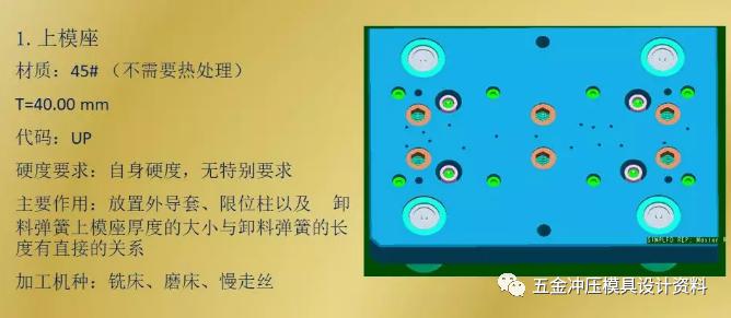 冲压卷圆模具结构图解,铝型材冲压模具结构