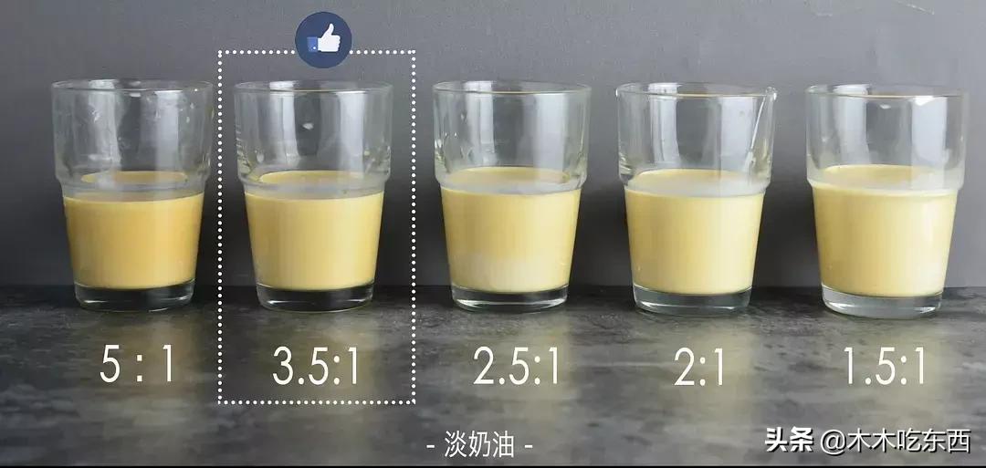 奶茶怎么做又简单又好喝懒人方法,自制奶茶教程不要牛奶不用奶糖