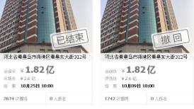 秦皇岛国贸饭店为啥一直空着,秦皇岛饭店会关闭吗