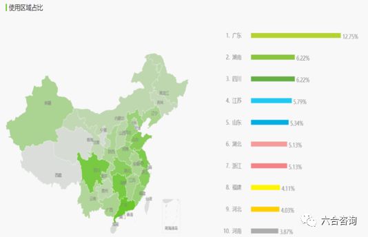 云集微店年营业额,云集微店的最新消息