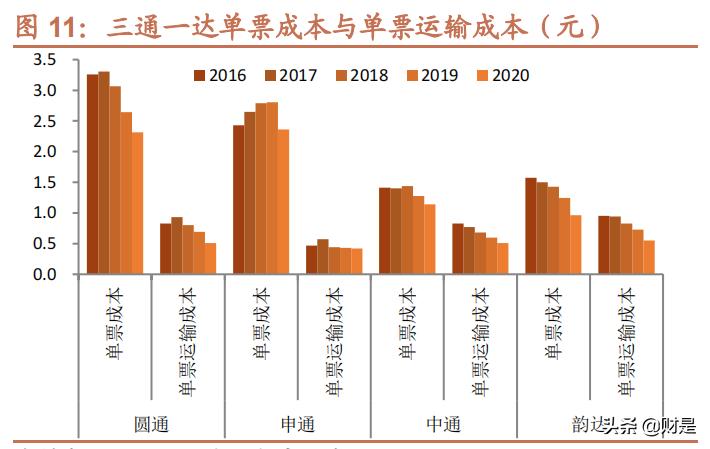 绀炬湇琛屼笟,绀炬湇闆跺敭