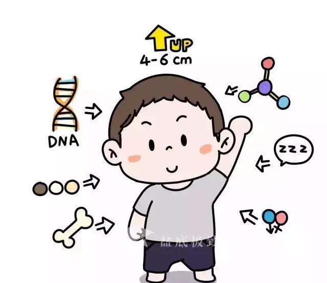 42天产后新生儿复查都查什么,42天产后复查都查什么空腹吗