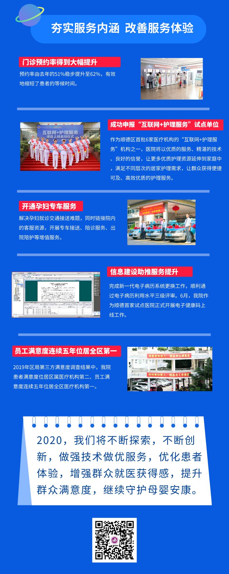 2019公立医院绩效评价结果出炉！顺德妇幼保健院排行顺德区第一名