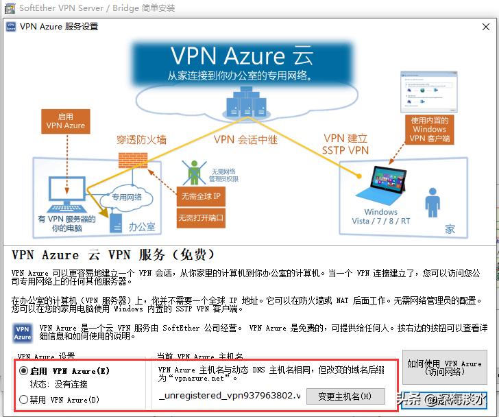 Centos8.1Linux下安装SoftEtherVPN服务器实现远程办公