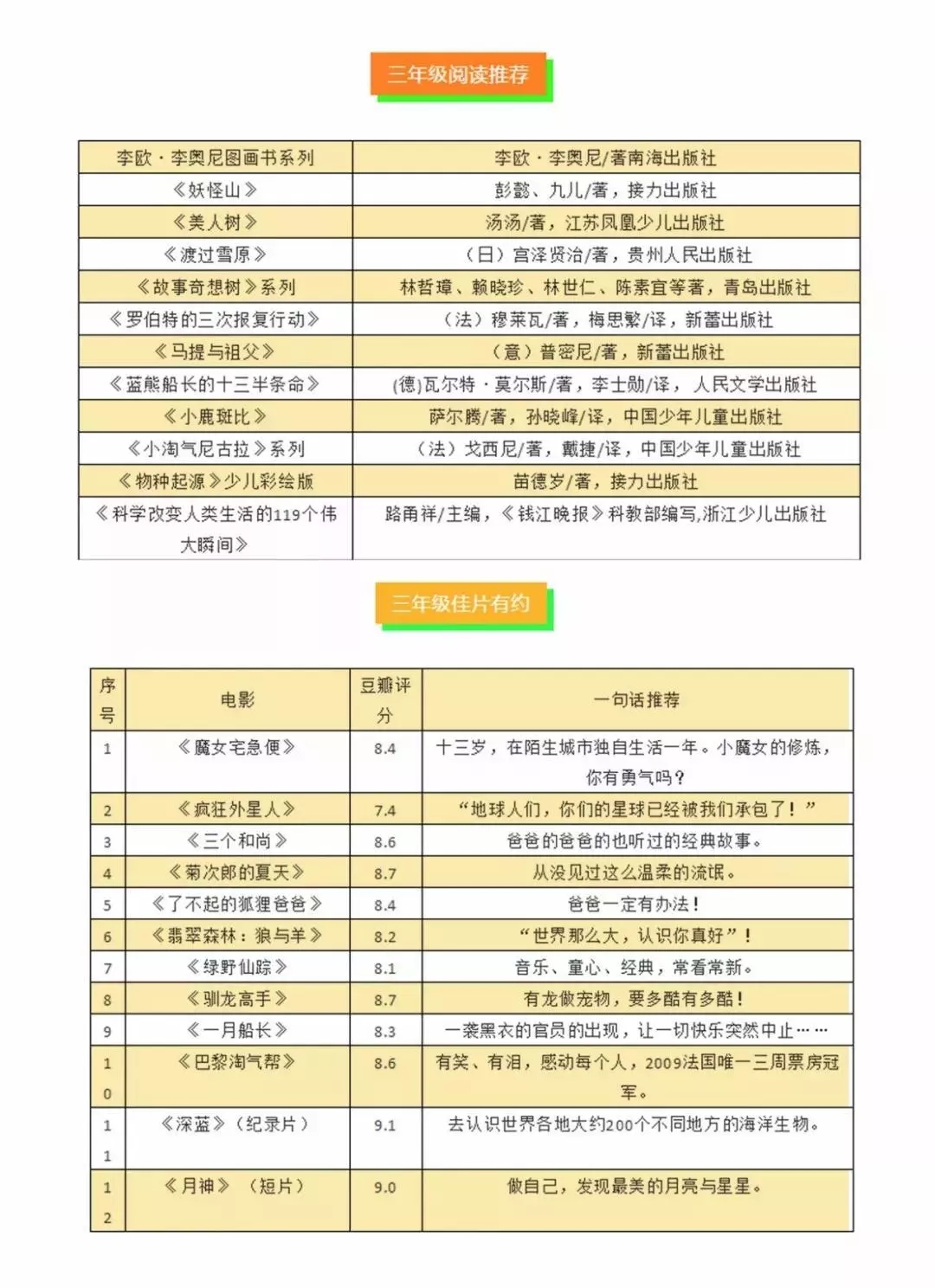 深圳学校寒假作业大曝光！您家孩子的寒假作业有趣吗？