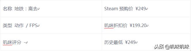 steam游戏推荐券,一拳超人steam商店预购