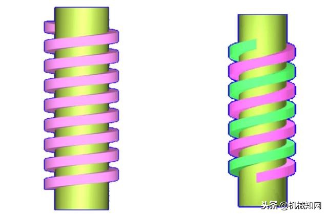 螺纹的测量知识,关于螺纹管的介绍