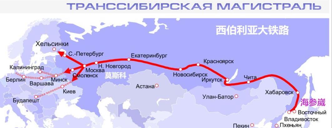 俄罗斯远东海参崴真实现状,海参崴对于俄罗斯的重要性