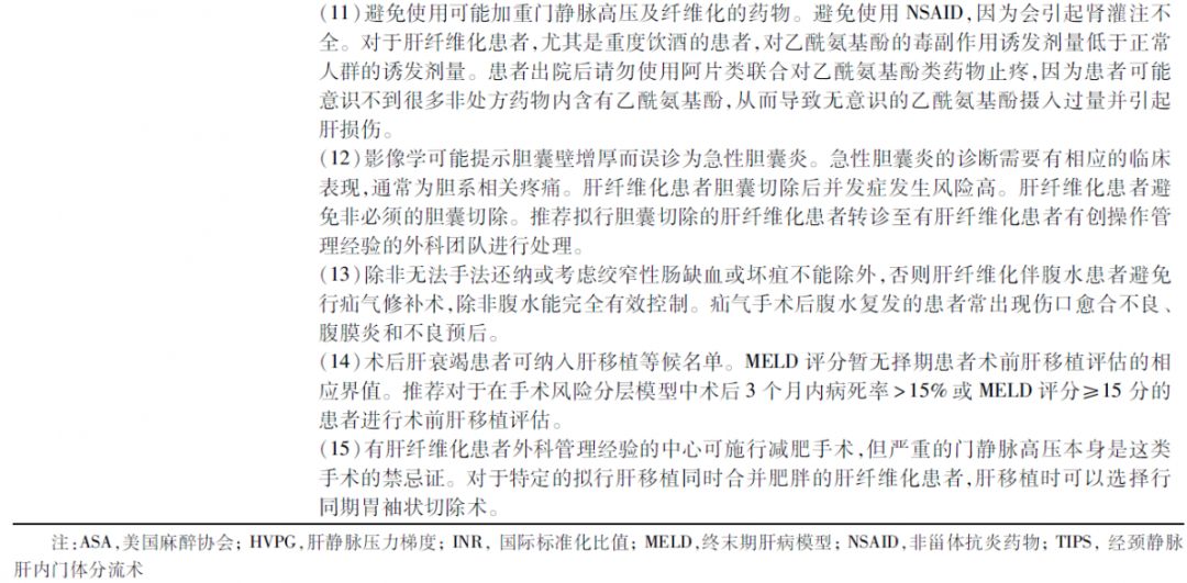 2018年美国胃肠病学会临床实践指南更新：肝纤维化患者手术风险评估和围术期管理