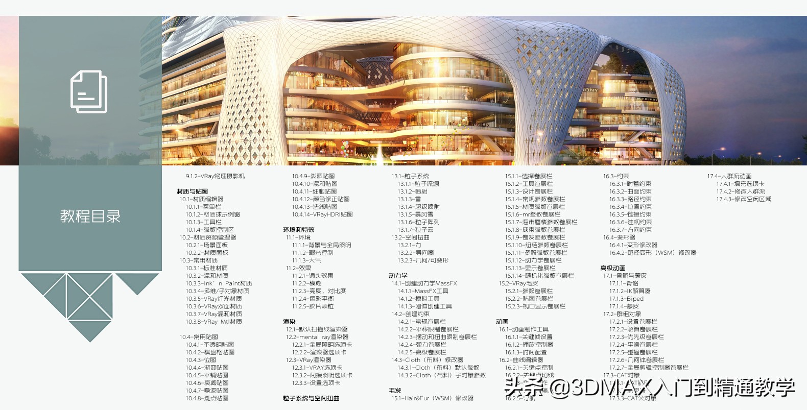 室内设计前景如何,室内设计做效果图有前途吗