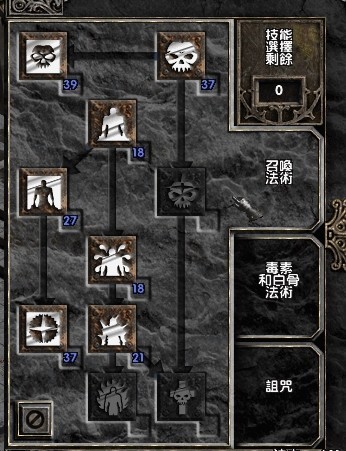 暗黑2重制版死灵法师召唤流加点,暗黑破坏神2角色技能介绍