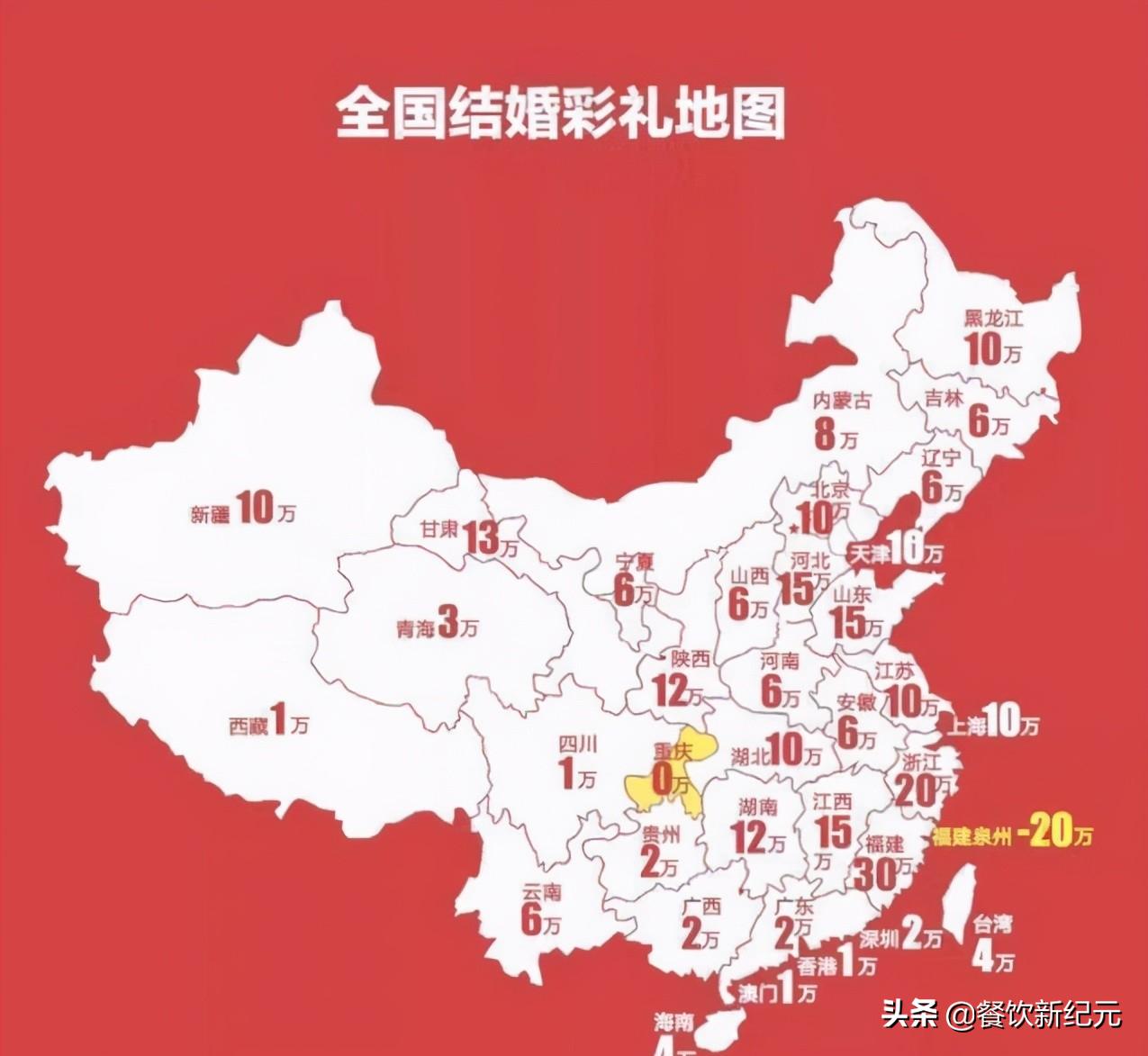 2021年全国结婚彩礼排行榜江西,福建漳州彩礼价格表2021