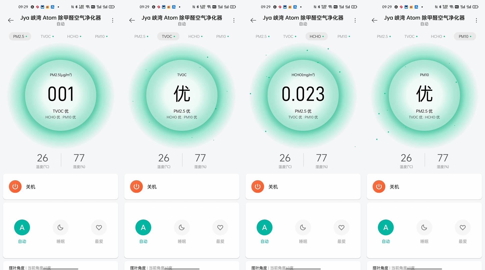 空气净化器除甲醛,空气净化器有用吗