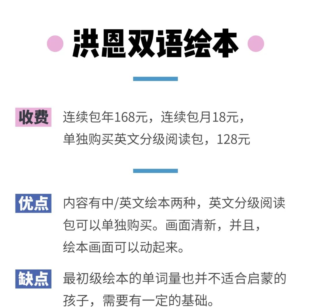 哪个app可以读英语分级绘本,绘本分级阅读app