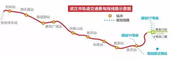 武汉人民的福利,武汉人民幸福满满