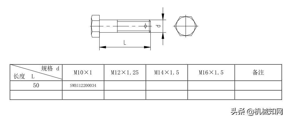 紧固件常用手册,汽车紧固件实用技术手册