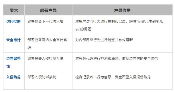 灰色产业平台违法吗,灰色产业非法获利