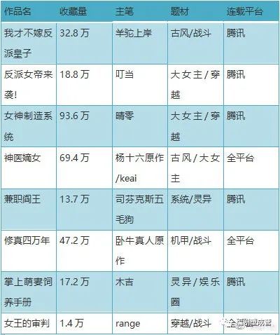 中国有什么动漫公司,中国有哪些优秀的漫画公司