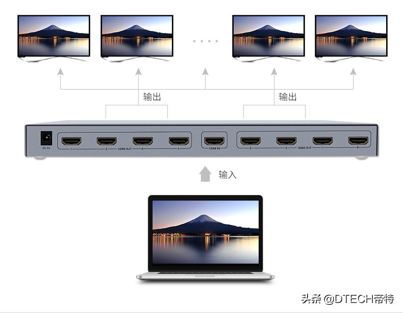 1台电脑如何连接2个显示屏,2台电脑怎么显示在一个显示器上