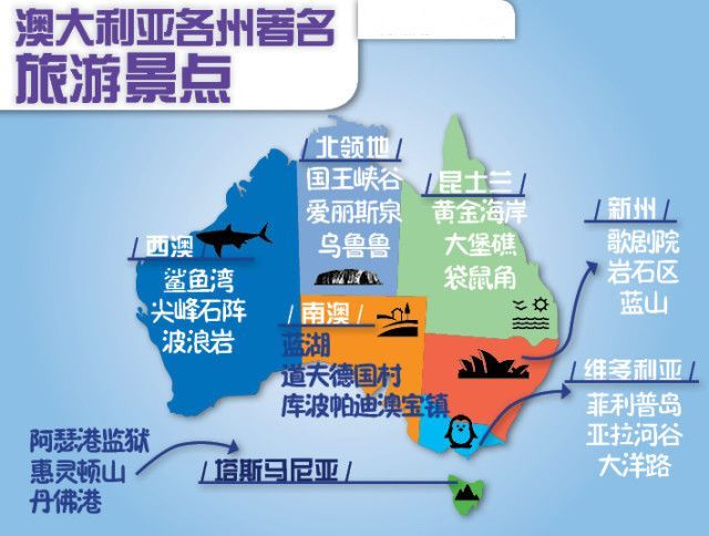 澳大利亚与加拿大哪个国家更好,澳大利亚是骑在羊背上的国家吗