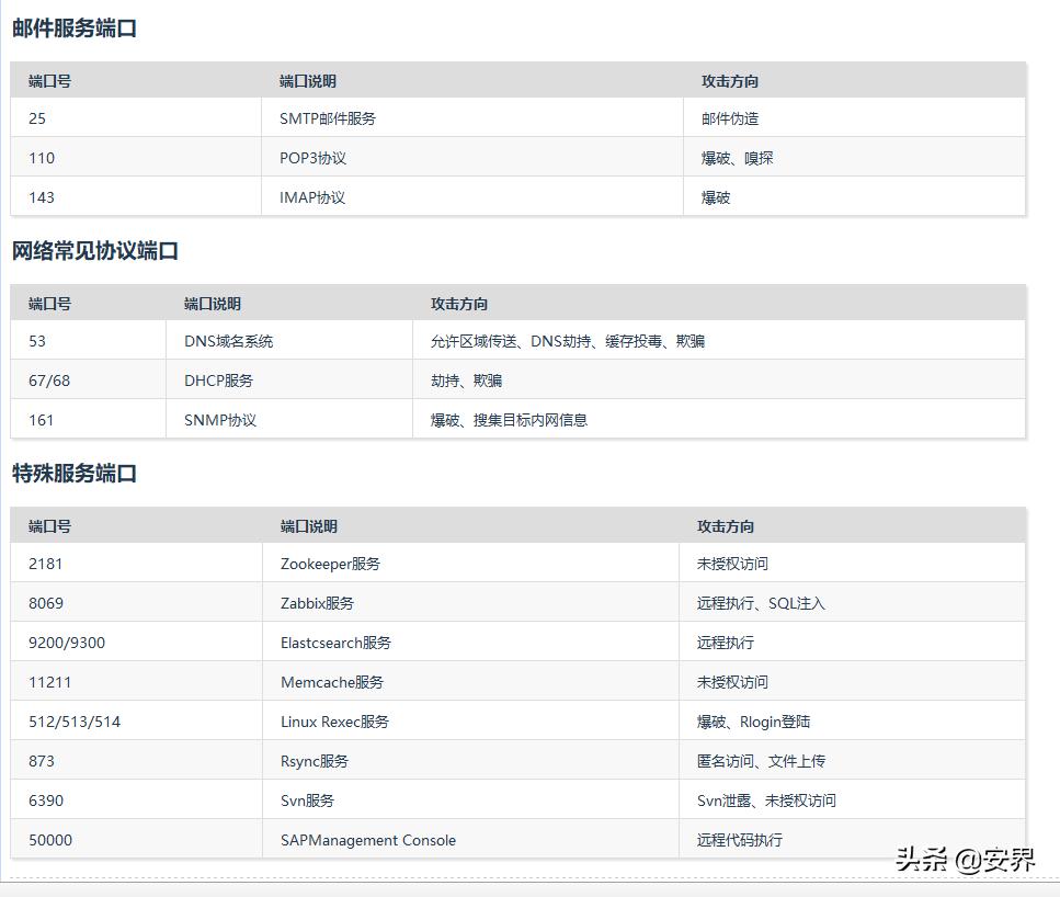黑客入侵过程讲解,黑客入侵步骤有哪些案例