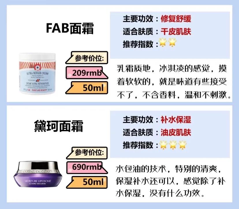 油皮面霜国货推荐平价好用,混油皮最好的保湿面霜排行榜
