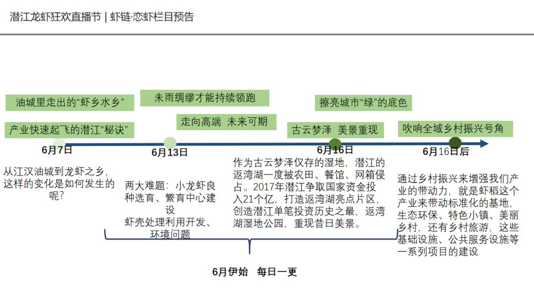 油城乡村风情,油城乡间风情