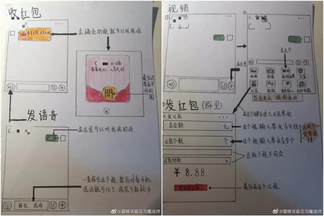 微信使用说明书手绘,姑娘手绘图