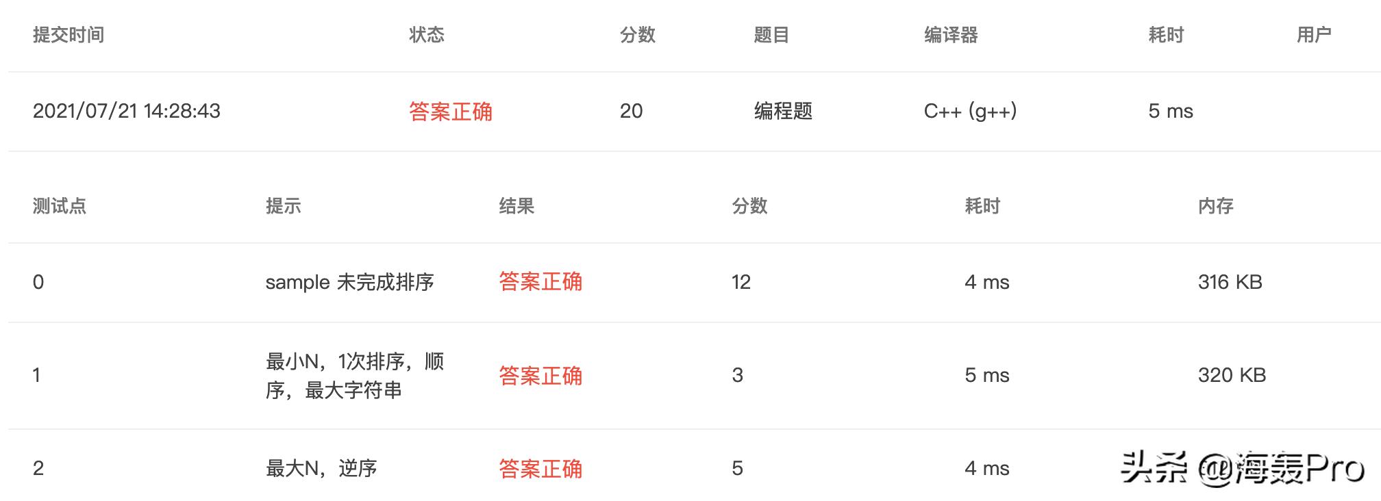 c++零基础入门习题解析,初学c+基础知识