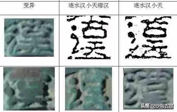 汉元通宝最新版式,汉元通宝有多少个版别