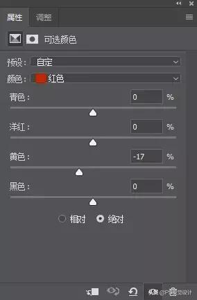 关于ps人像精修的思路与小技巧,ps人像精修怎么在网上接单