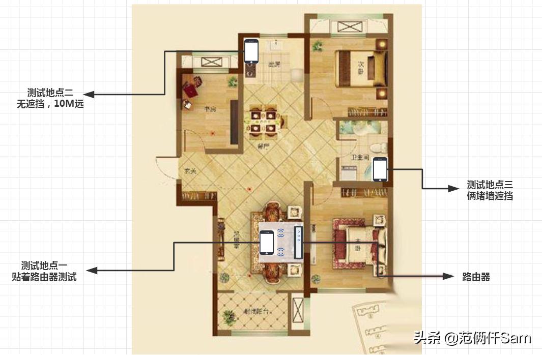 小米最实惠的wifi6路由器,小米wifi6路由器新老款比较