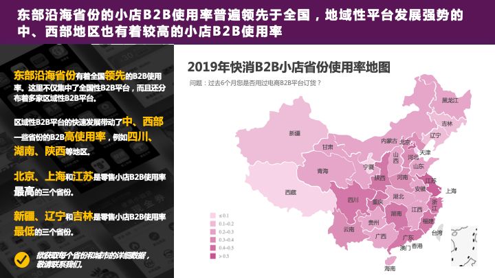 快消品零售未来发展趋势,快消品零售店前景分析